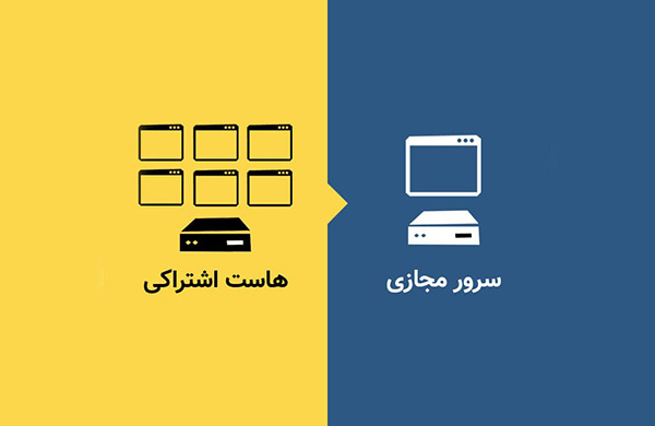 ارتقا هاست اشتراکی