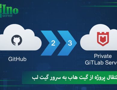 انتقال پروژه گیت هاب به سرور گیت لب
