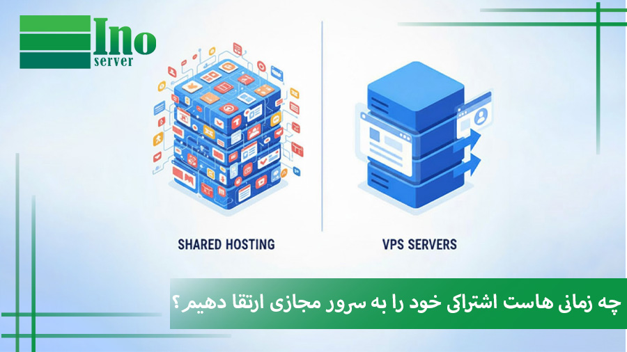 ارتقا هاست اشتراکی