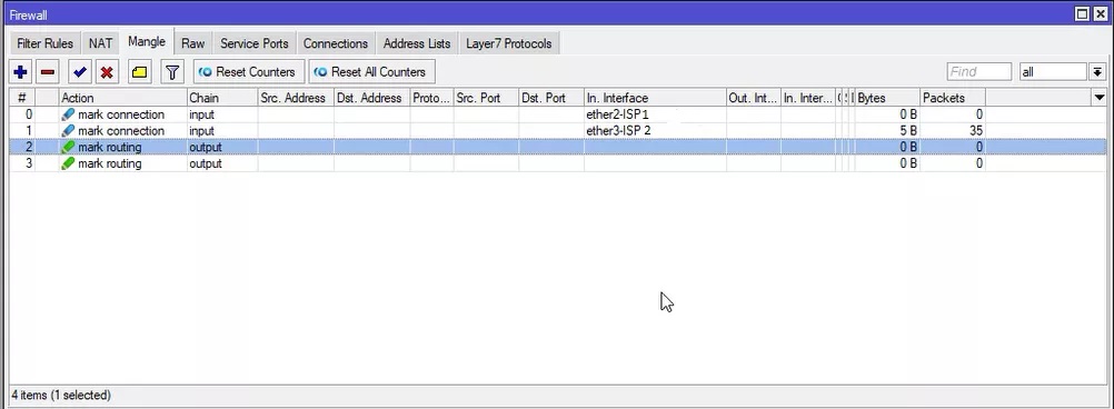 راه اندازی Load Balancing در میکروتیک