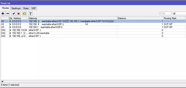 راه اندازی Load Balancing در میکروتیک