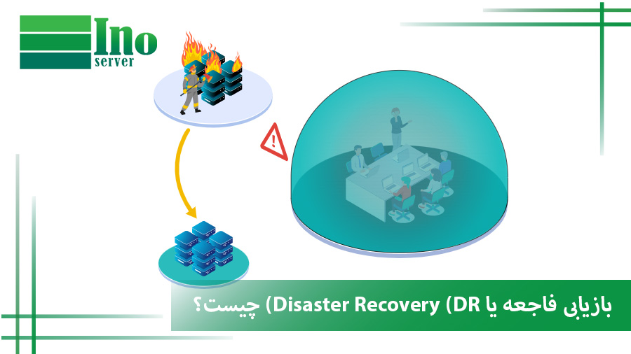 Disaster Recovery